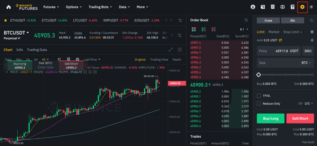 Qué es Binance