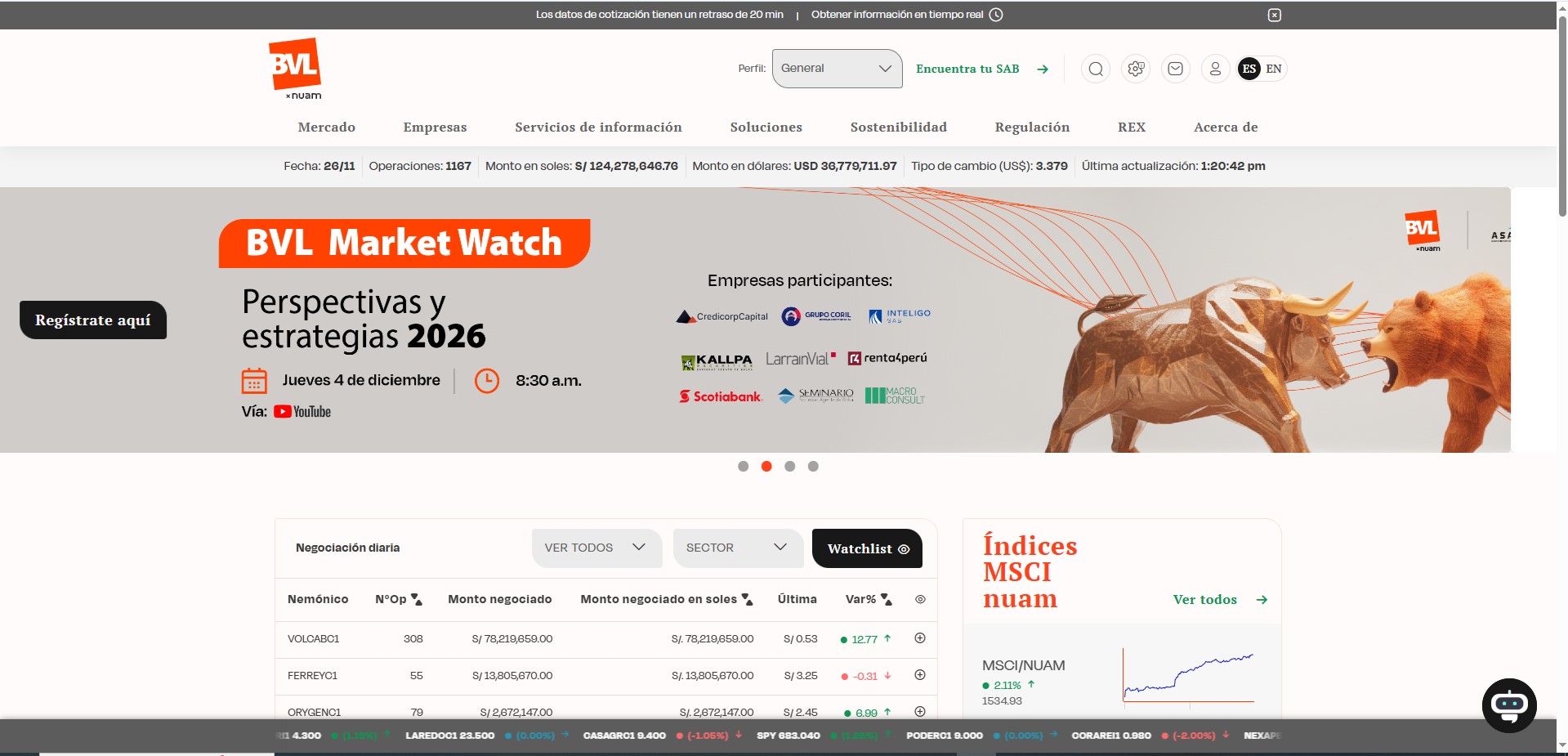 Bolsa de Valores de Lima