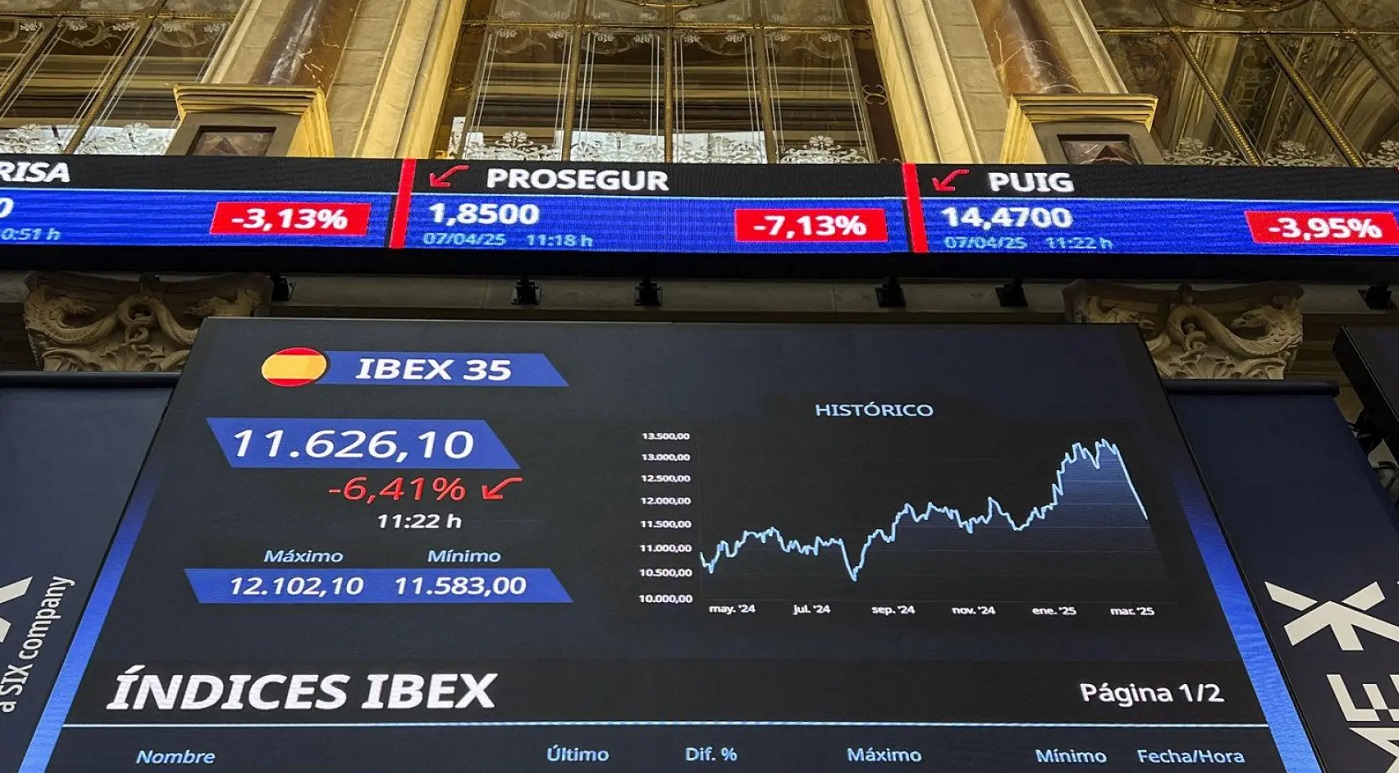 La Bolsa Hoy análisis en tiempo real del IBEX 35, tendencias